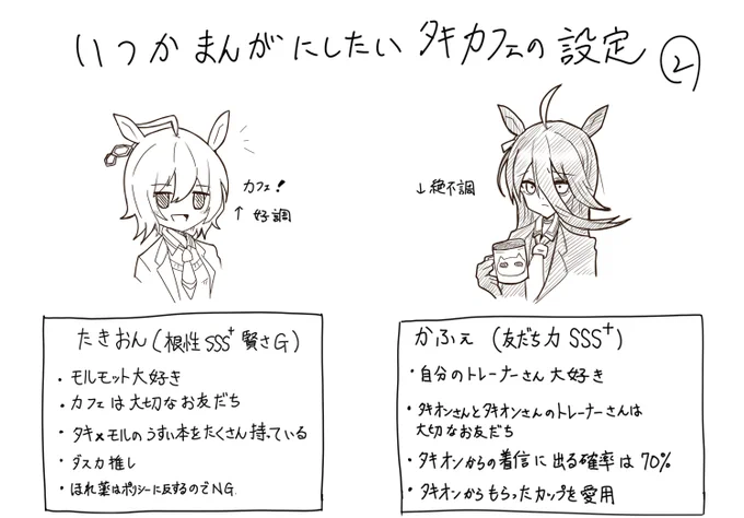 マンハッタンカフェを出来心で描こうとしたら休日が終わる… 