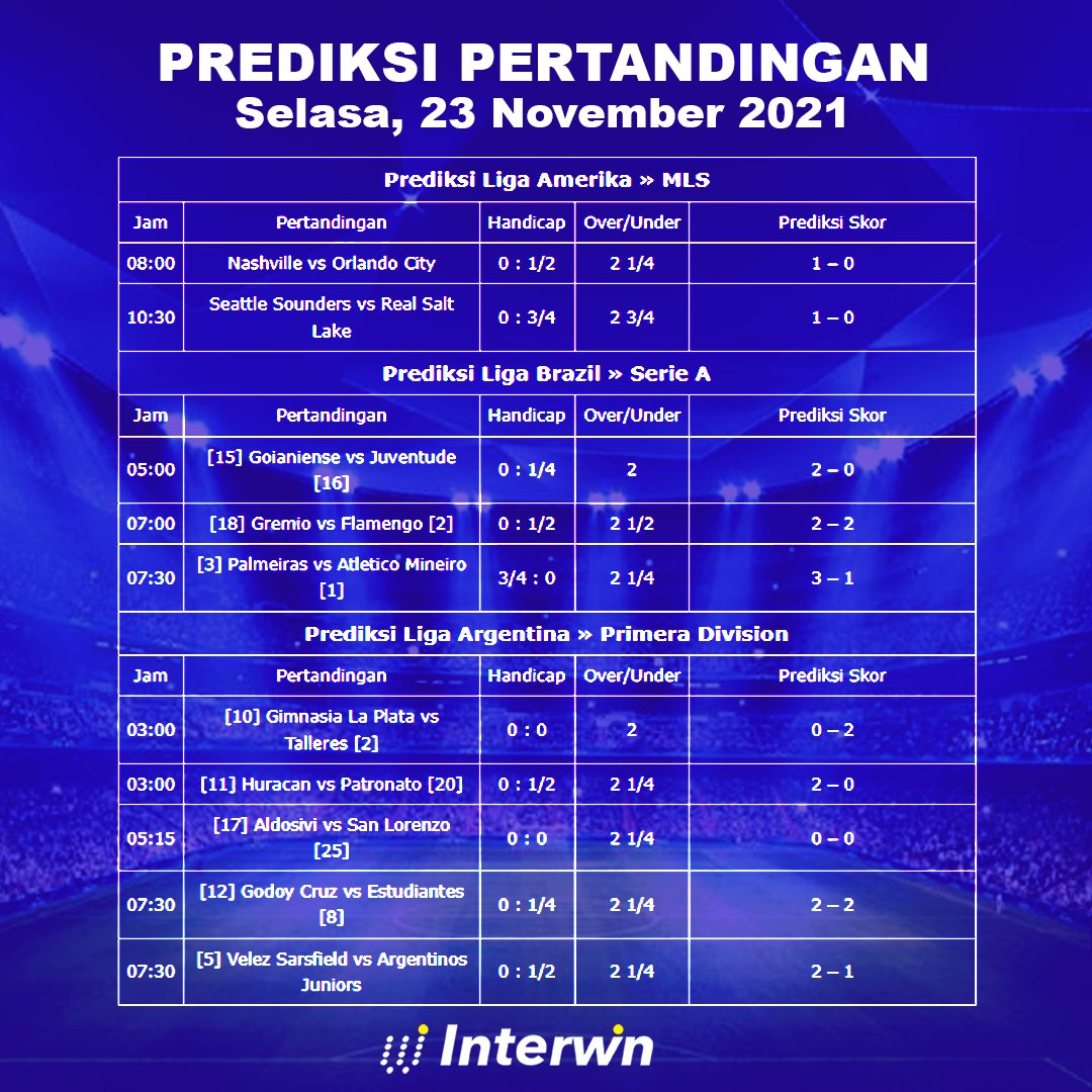InterwinP tweet picture