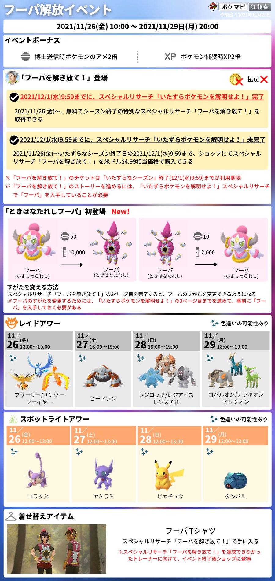 ポケモンgo攻略情報 ポケマピ フーパ解放イベント限定のフィールドリサーチのタスクとリワードの内容が確認されています T Co Tqp2jj0vvu ポケモンgo T Co 3ewwjukt2p Twitter