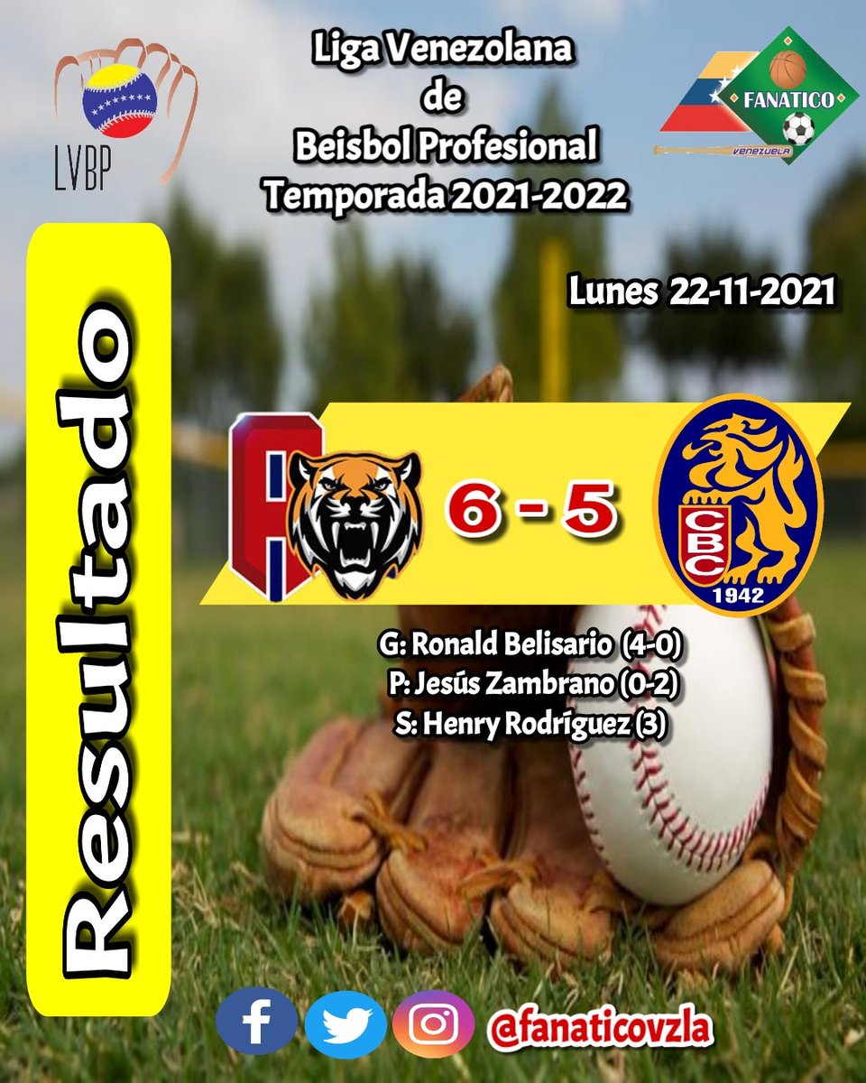 Euclidespar's tweet photo. *Resultado del dua Lunes 22-11-2021 en  Liga Venezolana de Béisbol Profesional Temporada  2021-2022 **
⚾🏟️🏆🇻🇪

🖇️ Resultados presentado  por:
📌@pizzanella_laguaira🍕
📌@pizza_nella🍕🍕🍕
📌@euclidespar 🏆🥇

@tigresoficiales
vence6️⃣❎5️⃣a @leones_cbbc
🏆⚾🇻🇪 https://t.co/46DLhNO445