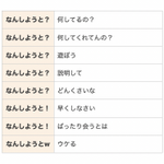 福岡で使われる「なんしようと？」の使い方一覧表!