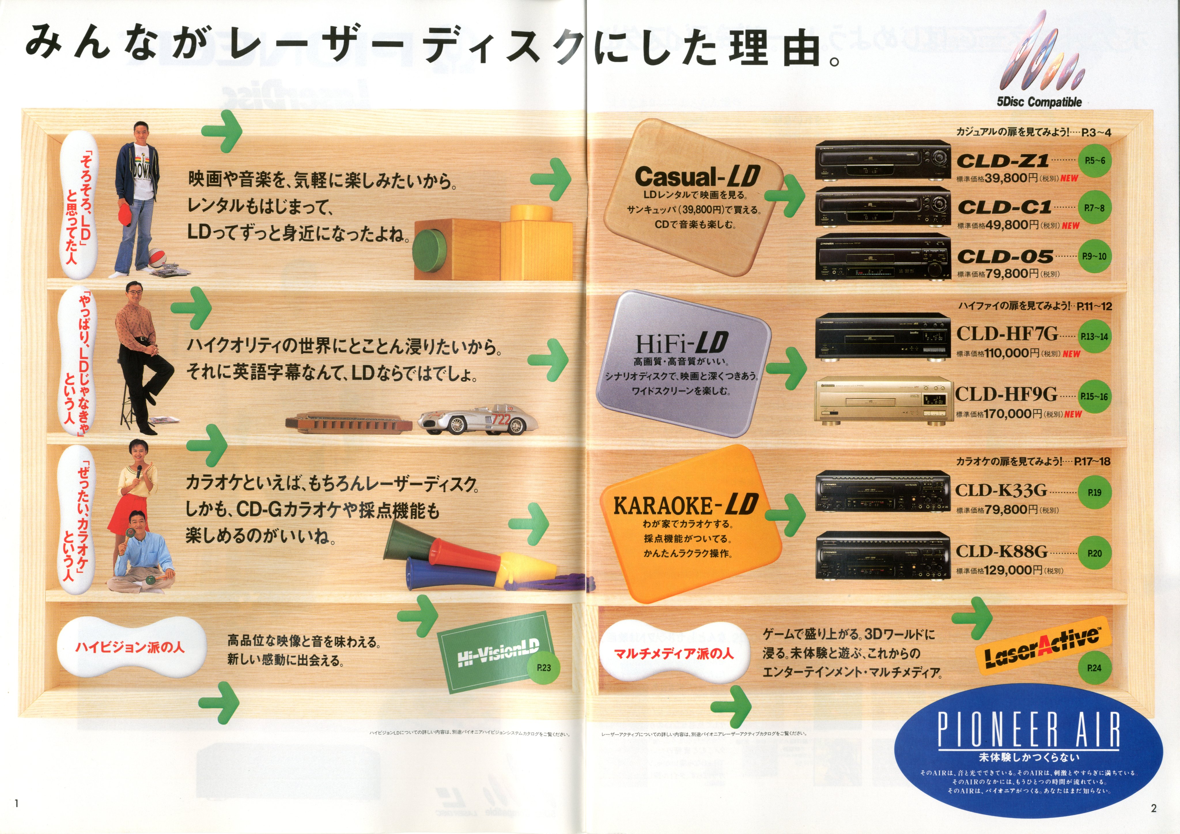 V2 レーザーディスク Amazon | サイエンティフィックインダストリーズ(Electro