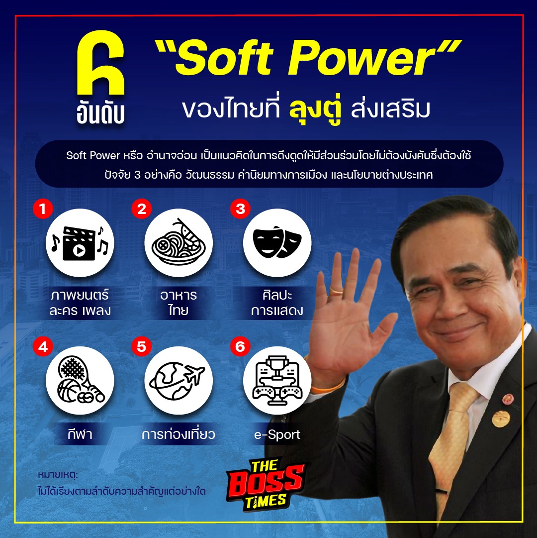 kunpan0007's tweet photo. อำนาจอ่อน แนวคิดดึงดูดโดยไม่บังคับ
แนวคิดที่รัฐบาลกำลังส่งเสริมอยู่
#อำนาจอ่อน 
#เดินหน้าประเทศไทย
#อยู่กับเอไอเอสดีที่สุด https://t.co/wDWhPUsmg3