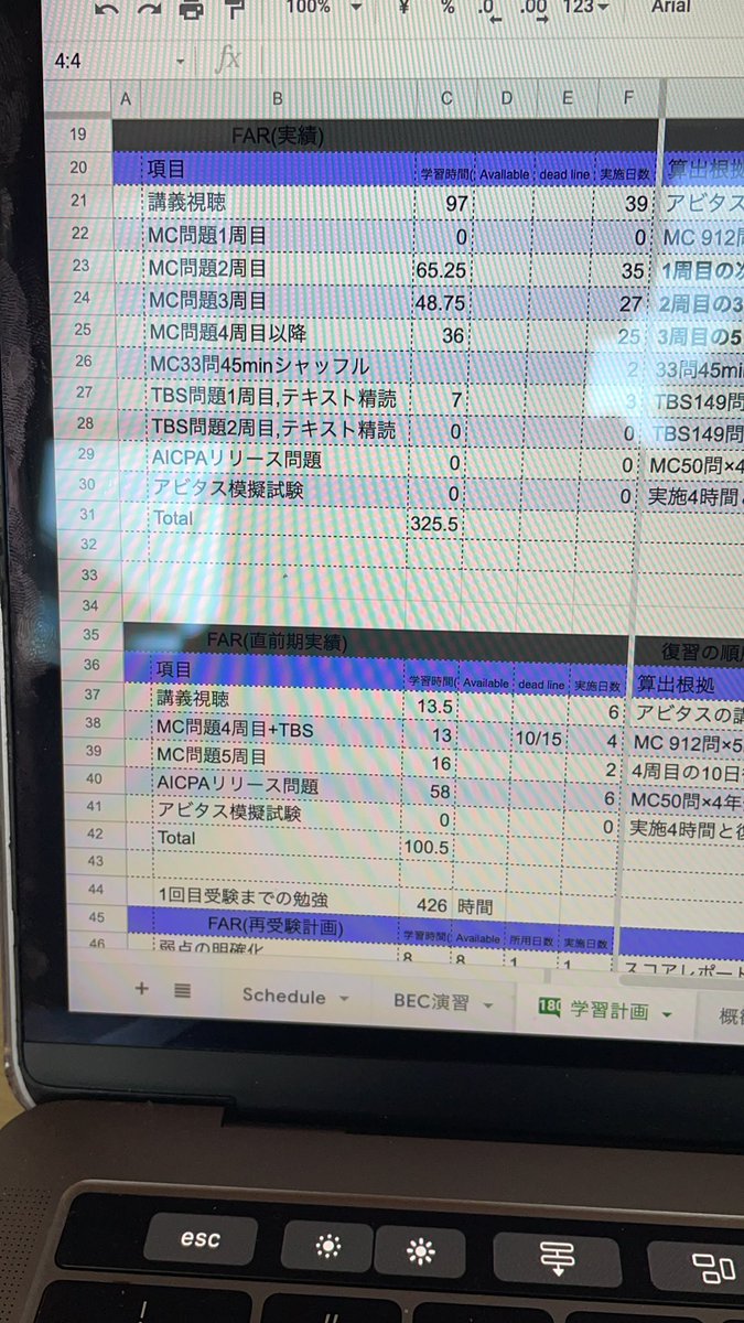 hashimottry0802's tweet photo. DMで何件か質問あったので

FAR合格までの所要時間は426時間
MCは全体���3周、苦手+2周
TBSは全体を1周、苦手+1周

本番のTBSが本当に壊滅的（感覚的には半分もできなかった）
よって、直前対策、リリース問題含めて述べ3周していればこんなに不安になることはなかったと思います😭

#USCPA https://t.co/2IV390KjrO