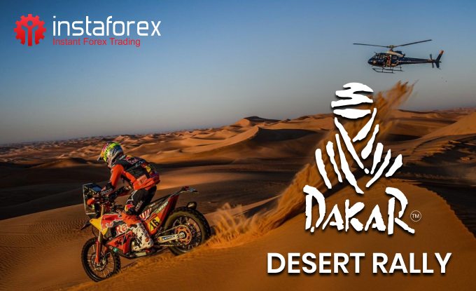 ทีม InstaForex Loprais เตรียมปรากฎตัวในวิดีโอเกม Dakar

ทีม InstaForex Loprais ทีมการแข่งขันที่มีชื่อเสียงและผู้เข้าร่วมการแข่งขันดาการ์ประจำปี จะปรากฎตัวในซีรีย์วิดีโอเกมอย่างเป็นทางการ

รายละเอียดเพิ่มเติม: bit.ly/3oLNgOM