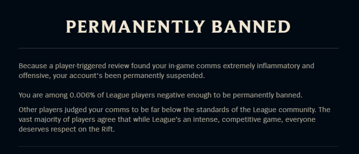 Permanently banned. Permanent ban. Permanently перевод. Unfunny permanent ban.