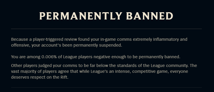 Permanently перевод. Permanently banned. Permanent ban. Unfunny permanent ban.