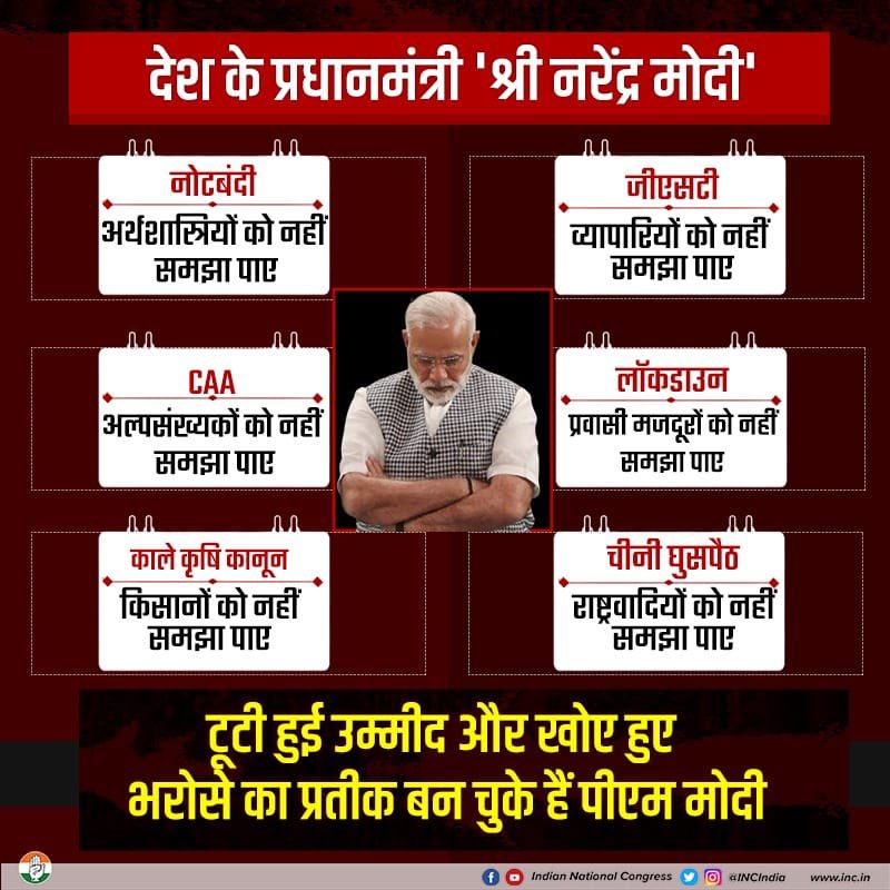 jitupatwari's tweet photo. चूर-चूर हुआ घमंड!
टूट ही गया हर पाखंड!!

#ModiInsultsIndia https://t.co/gLLJR4mptV