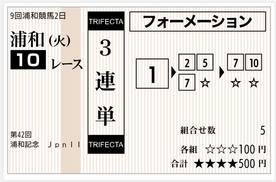 ダービランス Twitter Search Twitter