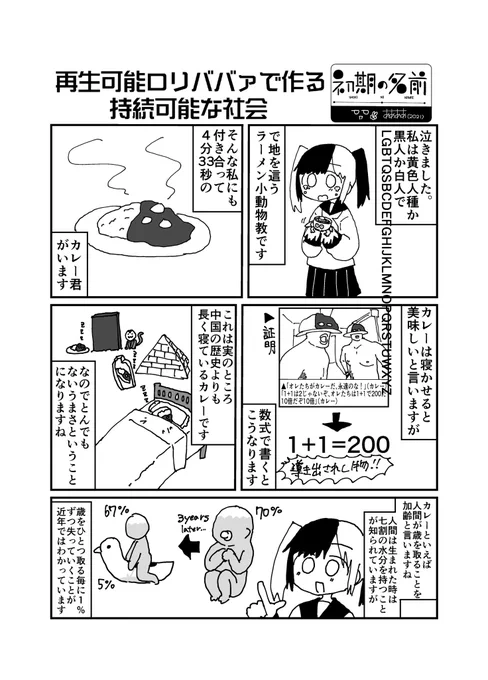 ロリババァを再生可能エネルギーとしてサステナブルな生活を送ることへの提案 