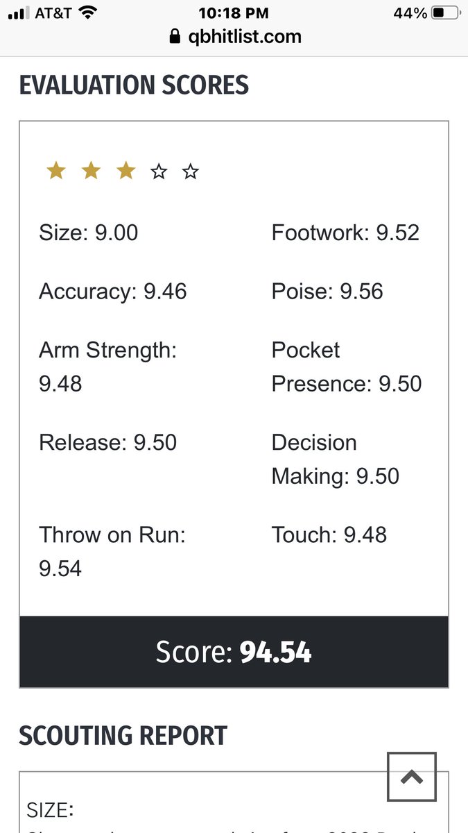 QBHitList.com tweet media