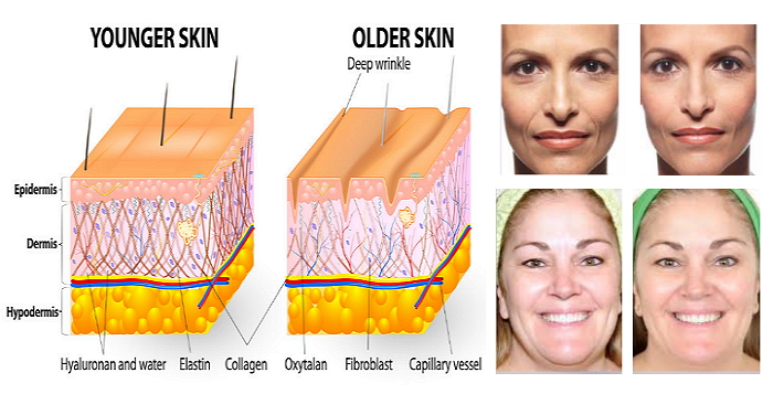 langdybeauty's tweet photo. Langdi Smart Mirror Pro which has more than 15 years experience as support could detect 10 skin problems from dermis and epidermis. #skinanalysis #skinanalyzer #beautyequipmentmanufacturer https://t.co/w3MPr0Xtsk