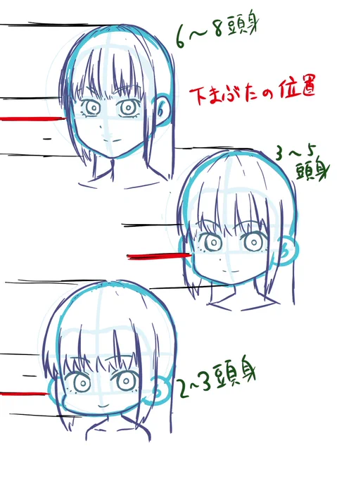大体で描いていたので顔の形を決めました 
