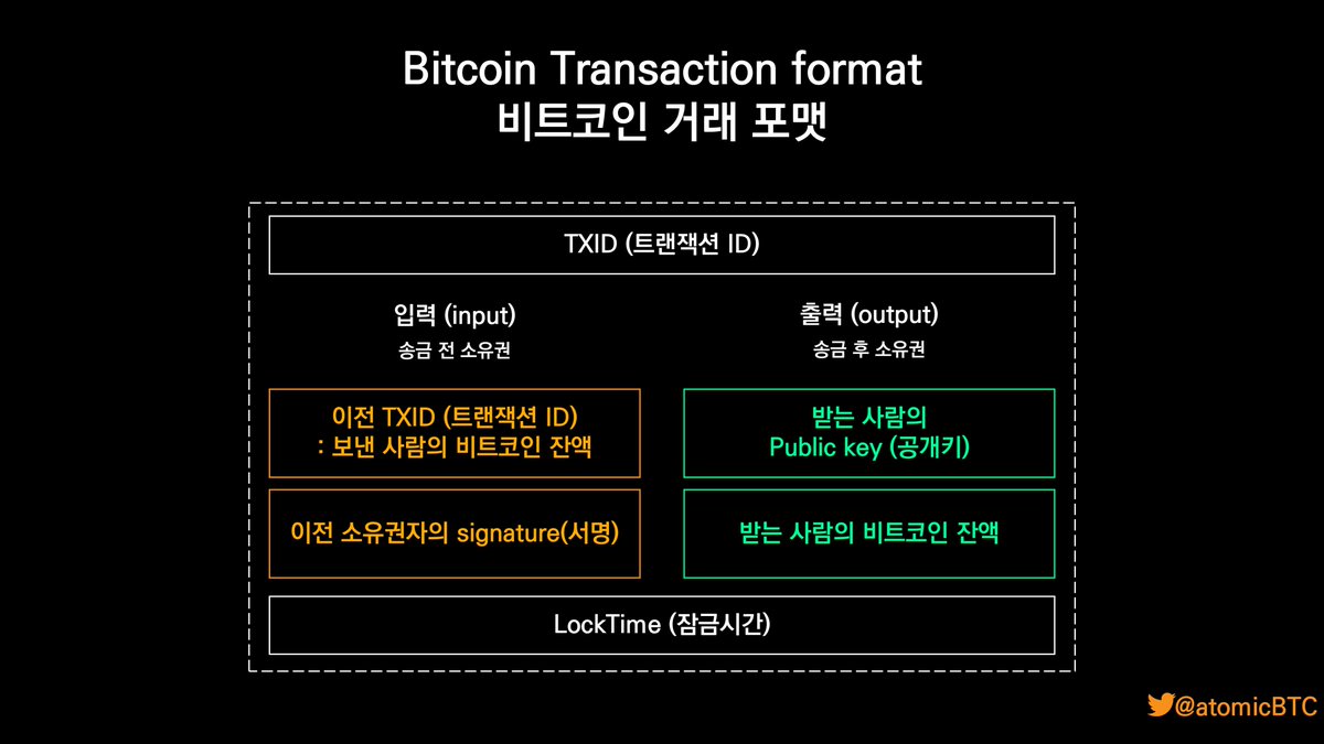bitcoin 의 스크립트(Script)] bitcoin의 거래(Transaction)을 유효하게 하는 프로그래밍 언어. 스크립트라는  언어로 무한대에 가까운 표현이 가능한 조건이 만들어짐. 거래가 성립되기 위해서는 잠금 스크립트와 해제 스크립트 두가지가 동작함.  https://t.co/kT5Ad7VmPs