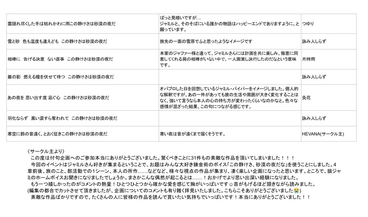 Webオンリー 瞳を留めるは砂漠の夜の 告知アカウント Htsn Jvonly Twitter Webオンリー 瞳を留めるは砂漠の夜の 告知アカウント Htsn Jvonly Twitter
