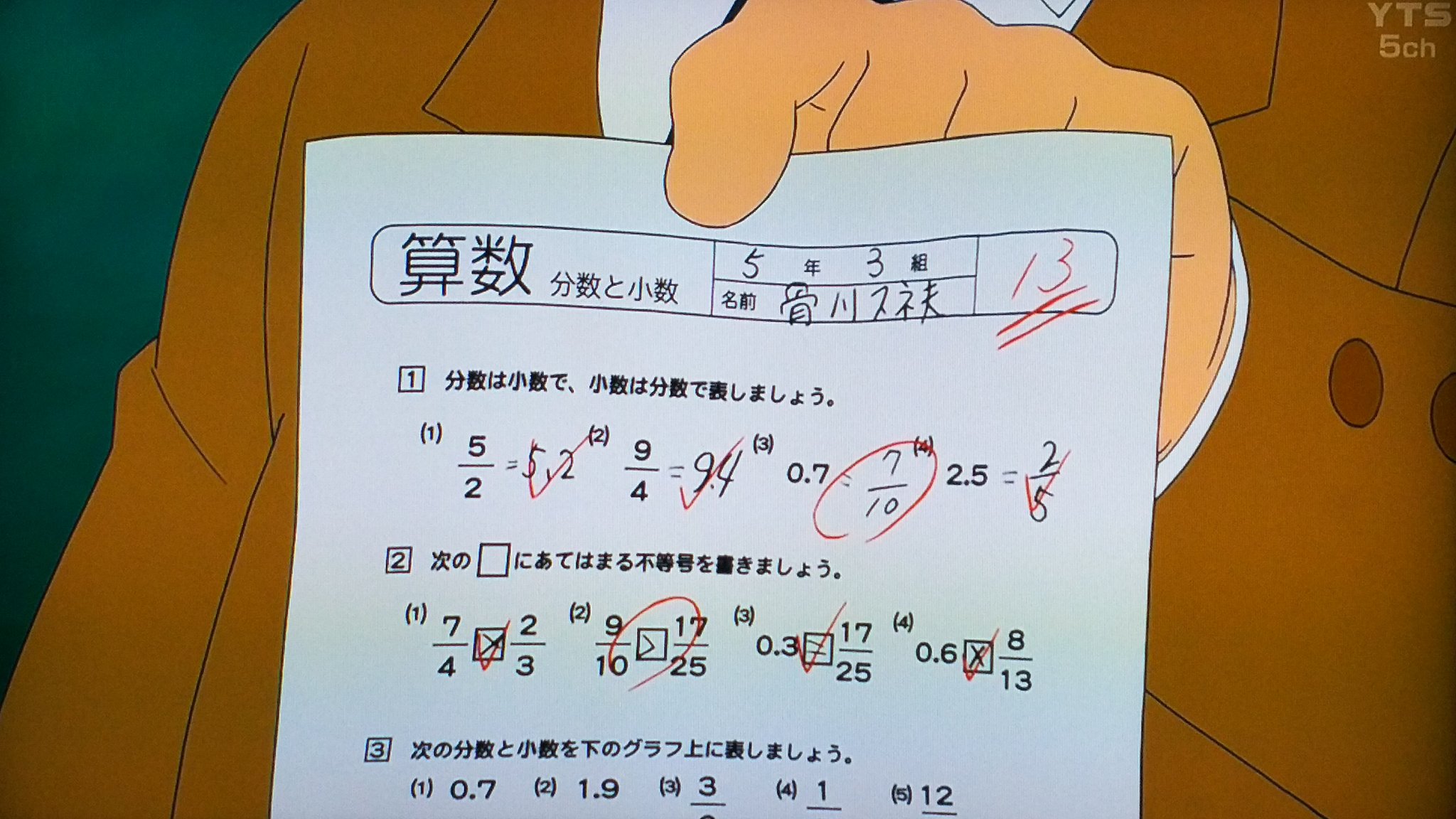 Sermal 小学生の算数 の 分数 小数 が難しすぎて解けないし 全然付いていけない 分かるか こんなの分数 小数 テレビ朝日 山形テレビ ドラえもん アトカラホントスピーカー 算数テスト 分数 小数 T Co