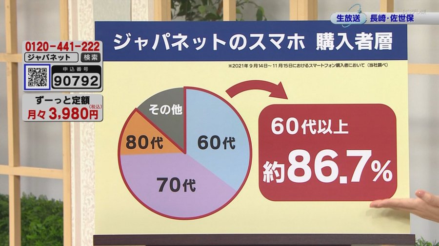 ジャパネットたかたのスマホ 口コミでは評判良いけどおすすめしません スマ情