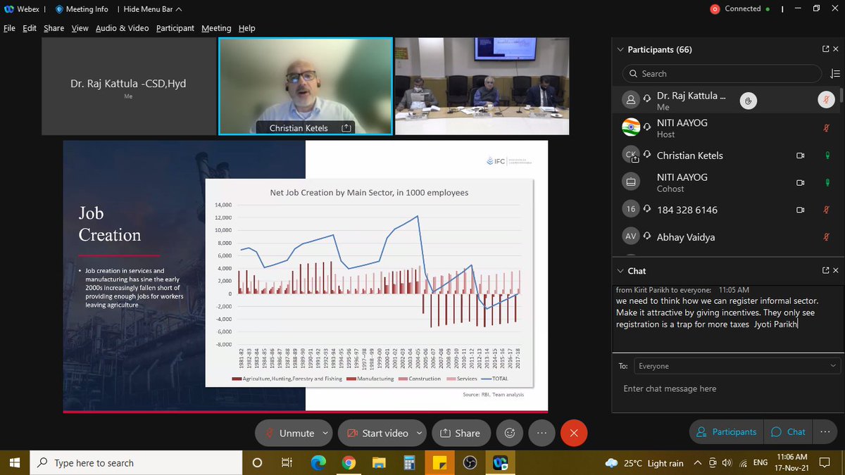 Any bright Ideas? <a href="/NITIAayog/">NITI Aayog</a> asks - How do we track and measure the work participation and the effectiveness of the benefits received from social security measures in case of unorganized workforce while post pandemic recovery is taking place?  <a href="/CsdHyderabad/">Council for Social Development (CSD) Hyderabad</a> <a href="/KTRTRS/">KTR UPDATES</a> <a href="/icssr/">Indian Council of Social Science Research (ICSSR)</a>