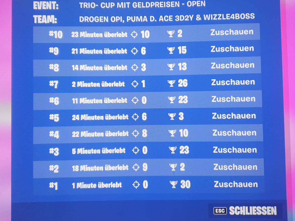 #2.207 Trio Cash cup