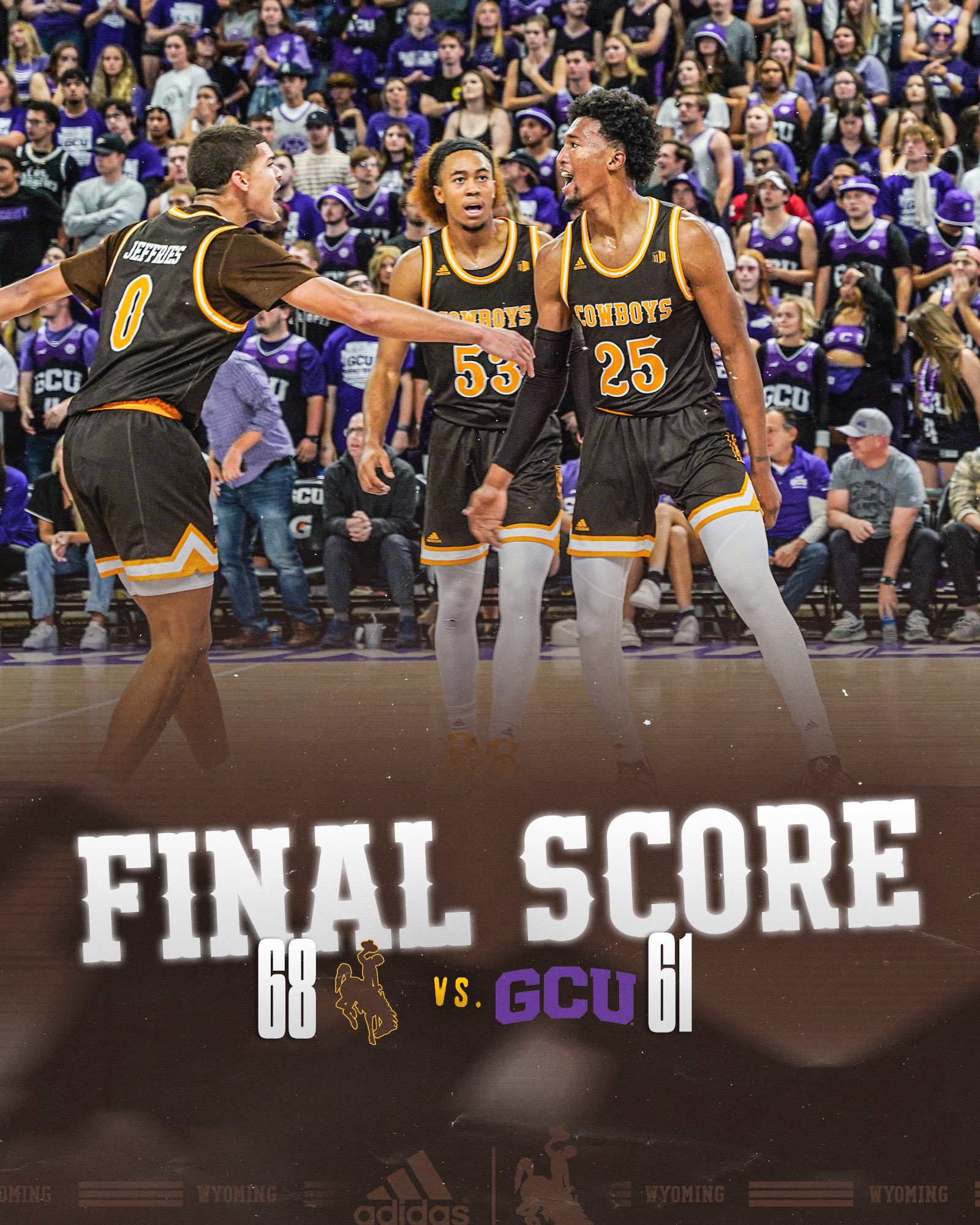 Wyoming basketball score deals