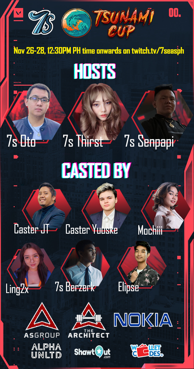 7SeasPH's tweet photo. Introducing your hosts for #TsunamiCup @BaileyGotiangco @7sthirst and @senpapigt
And the amazing casters @CasterJT_ @casteryuuske @IzzMichiko @Ling2XFPS @7SBerzerk and @El1pseLZ
Catch all the action on the 26th-28th of November, 12PM PH time onwards! https://t.co/xXES1u3x3L https://t.co/AAiAqobYHp