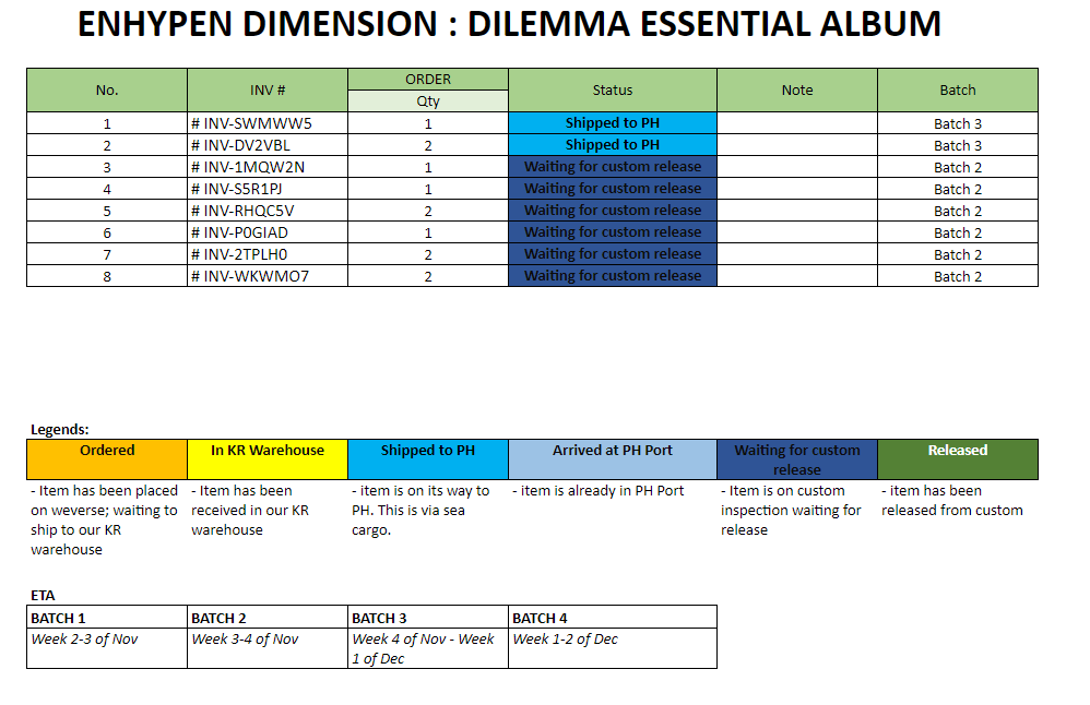 C3erKStoreph's tweet photo. #C3ERUPDATES

Pls see below status of your order for ENHYPEN DIMENSION: DILEMMA ESSENTIAL ALBUM. Look for your INV #.

Check the updates here: https://t.co/y3axtCTjsB

#C3ERGO #ENHYPEN #DIMENSION_DILEMMA https://t.co/NrDh66ZqEt