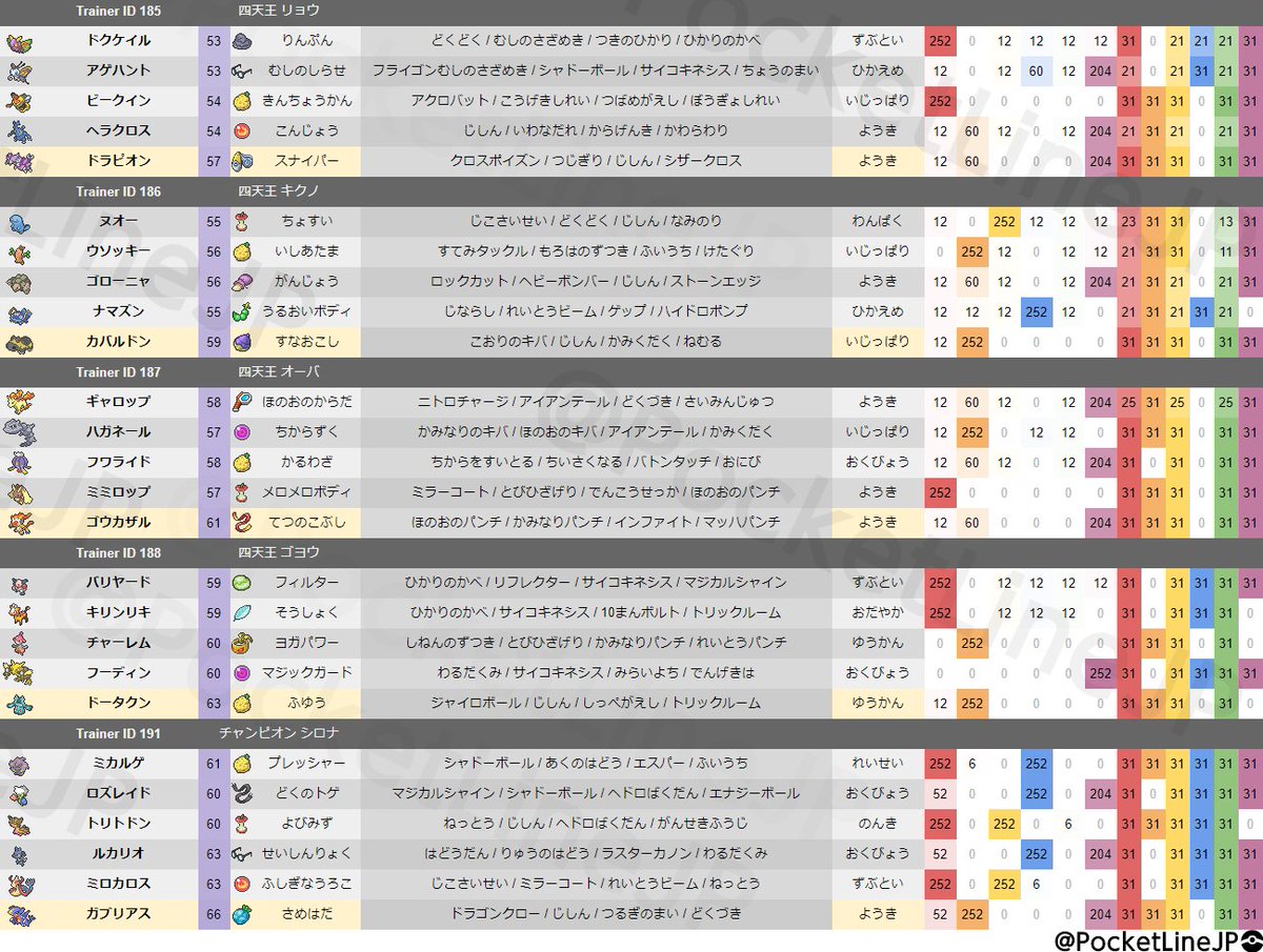 あるふぁ Alpha Twitter