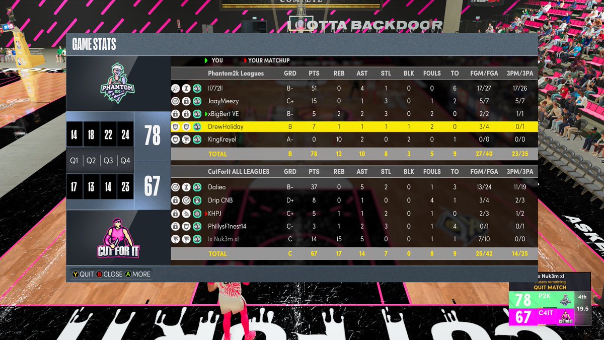 xBigBert ๐ฆ (@xbigbert) on Twitter photo GGโs to <a href="/Drip_CNB/">Drip</a> & friends as we ๐งน into the Final 4 of <a href="/MilitiaLeague/">Militia Gaming League</a>
<a href="/ItsPhantom2k/">Phantom2k ๐ฎ</a>
PG: <a href="/SurgicaiJit/">Jordan</a>
SG: @JaayMeezy
๐: <a href="/xBigBert/">xBigBert ๐ฆ</a>
PF: @DrewHoIiday
C: <a href="/HallofFameJay/">KingKreyel</a>
๐บ: twitch.tv/xBigBert
<a href="/yeynotgaming/">LVI YEY</a> <a href="/youFamousEnough/">2KL</a> <a href="/NAPX2k/">National Amateur Pro-AM Xposureโข</a> @RiskTakers2k @VE2KClan @RankEm_ GGโs to <a href="/Drip_CNB/">Drip</a> & friends as we ๐งน into the Final 4 of <a href="/MilitiaLeague/">Militia Gaming League</a>
<a href="/ItsPhantom2k/">Phantom2k ๐ฎ</a>
PG: <a href="/SurgicaiJit/">Jordan</a>
SG: @JaayMeezy
๐: <a href="/xBigBert/">xBigBert ๐ฆ</a>
PF: @DrewHoIiday
C: <a href="/HallofFameJay/">KingKreyel</a>
๐บ: twitch.tv/xBigBert
<a href="/yeynotgaming/">LVI YEY</a> <a href="/youFamousEnough/">2KL</a> <a href="/NAPX2k/">National Amateur Pro-AM Xposureโข</a> @RiskTakers2k @VE2KClan @RankEm_