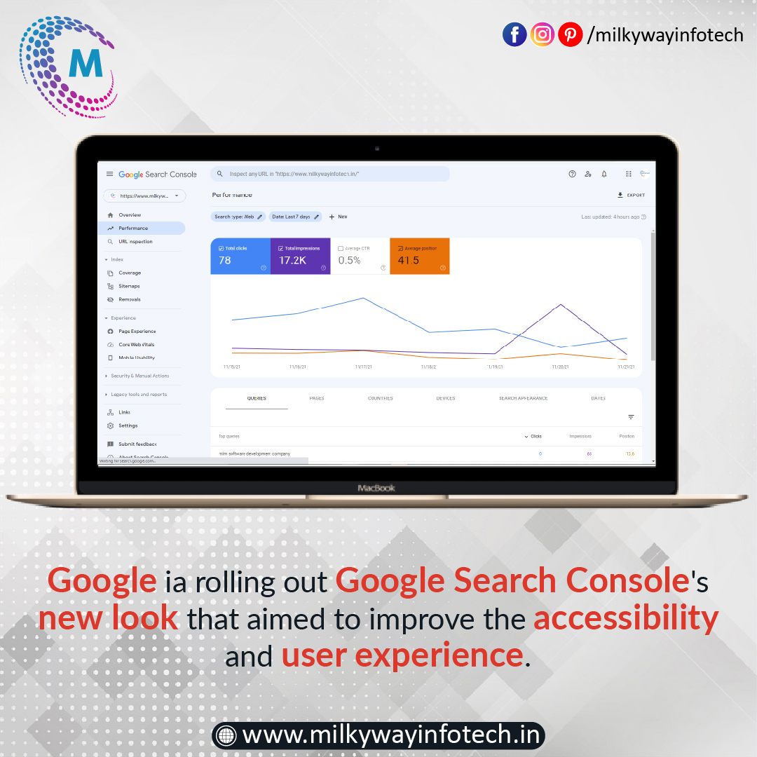 milkywaymds2's tweet photo. Google said about the design that it is upgraded with the aim to improve the accessibility and user experience. βWeβre starting a journey to refresh the look and feel of Search Console,β.
.
#googlesearchconsole #searchconsole #googleupdate #googlewebmaster #milkywayinfotech https://t.co/Gnun7YD5Fo