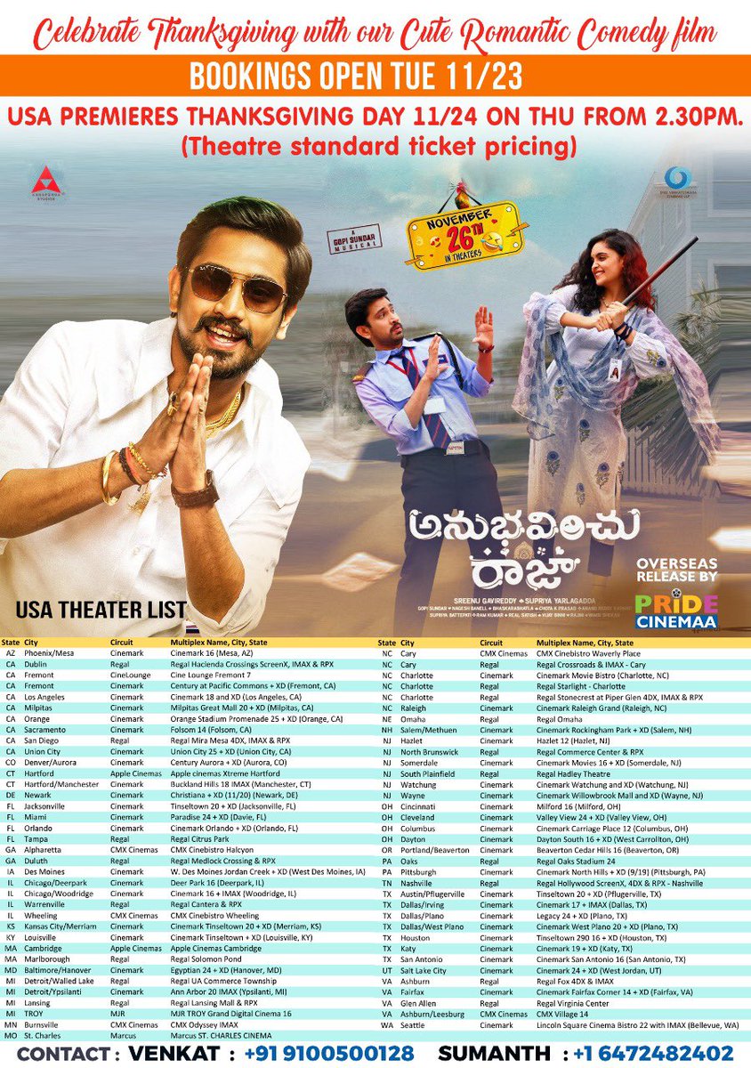 Anubhavinchu Raja overseas by <a href="/pridecinemaa/">pridecinemaa</a> .Releasing for the thanksgiving weekend with early premiers on November 25th…

<a href="/AsianCinemas_/">Asian Cinemas</a> <a href="/itsRajTarun/">Raj Tarun</a> #AnubahavinchuRaja #AnubhavinchurajaUSApremiers