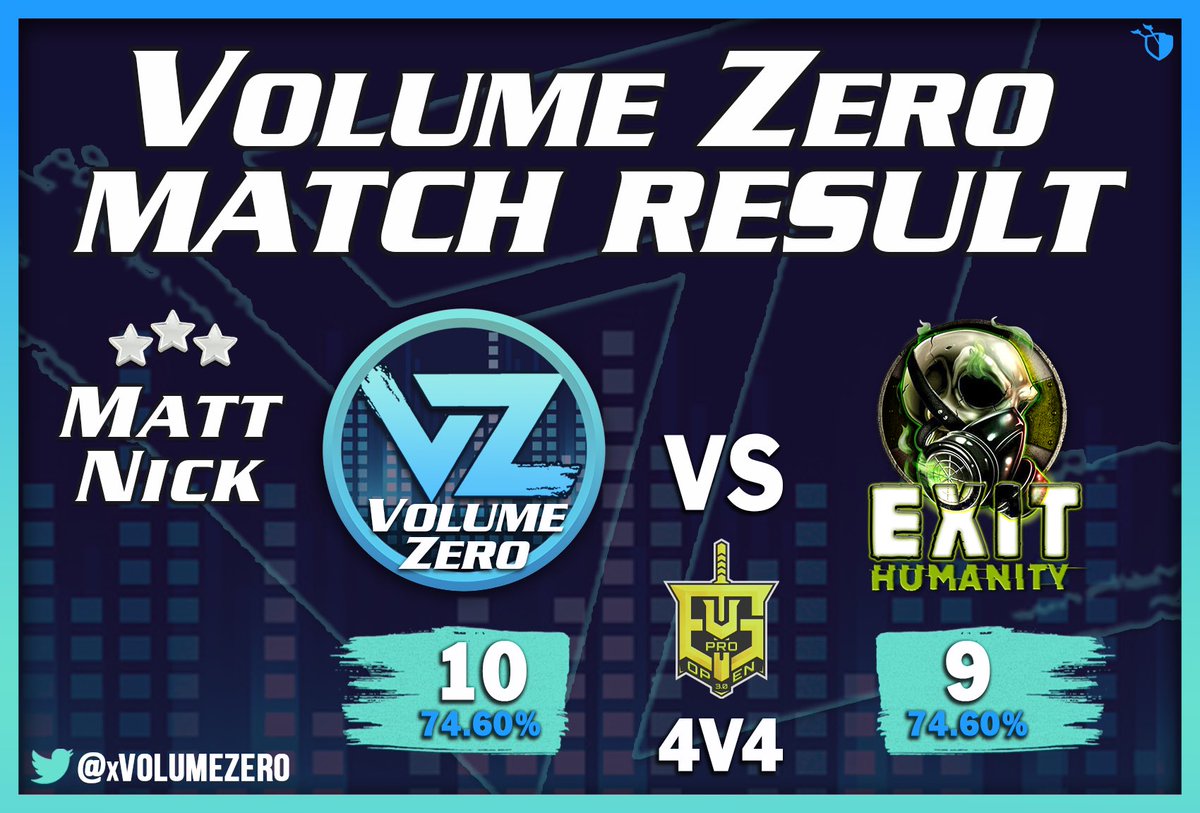 VAE_Official's tweet photo. Tough loss in the ESLMO, we had to focus up for our wars this weekend. 

Gg to @Badzinger_CoC in @GlobalClashCup we move to ro16

Gg to #CRExcalibur in @wizardcupcoc 

Gg to @BrodsTeamCOC in @champwarleague 

Gg to @_ExitHumanity in the @EYG_FamilyCoC 

S/o @Matt_ThePenguin 4/4🔥 https://t.co/L5WQi69XY1
