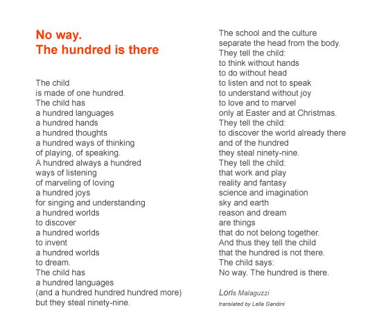 k_ayoubhansen's tweet photo. Reading "Story Workshop" by @sharrismackay and she directed me to this absolutely stunning poem by Loris Malaguzzi who founded the Reggio Emilia Approach. So relevant and powerful. #EDchat #ReggioEmilia #storyworkshop https://t.co/4SfsvF3W1y