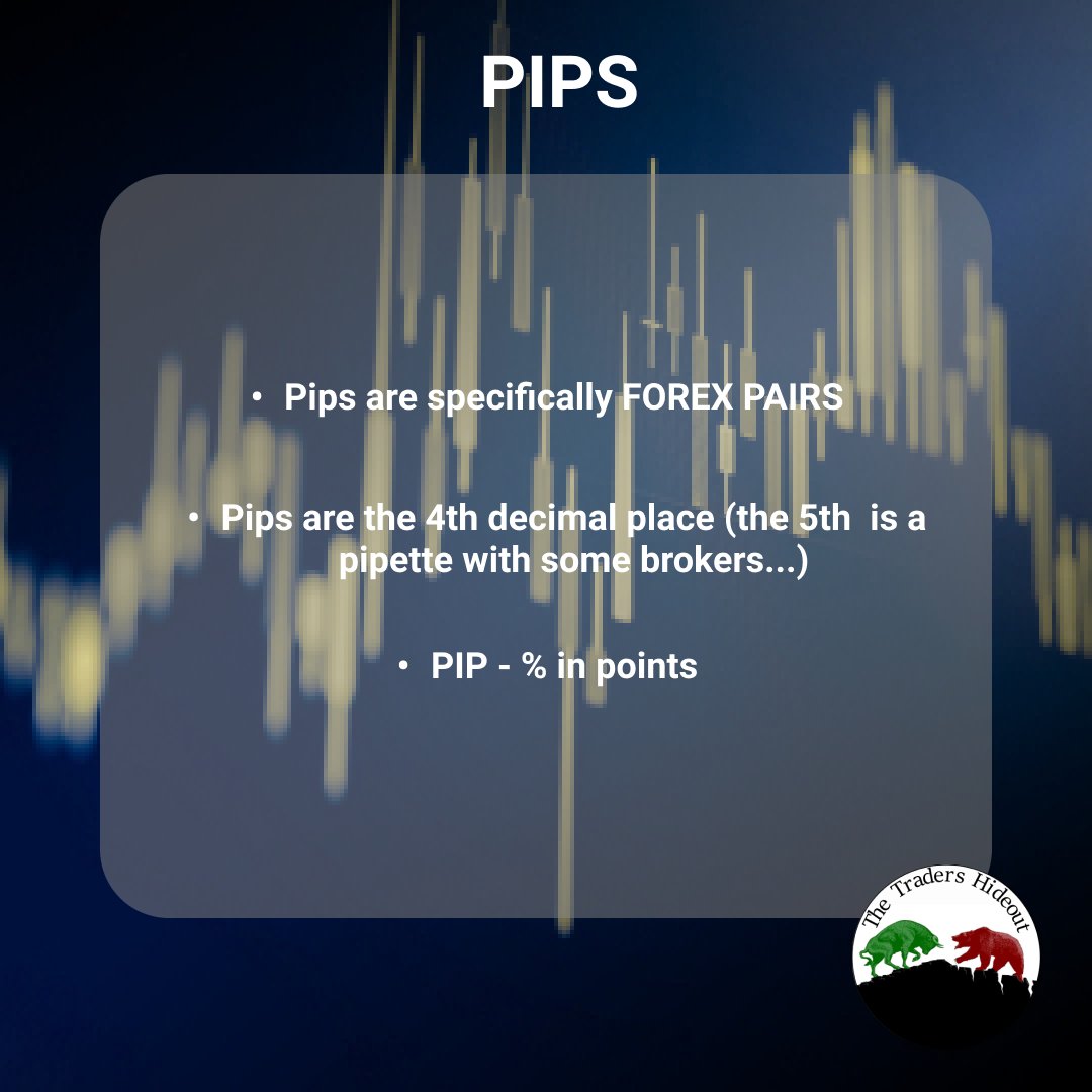 traders_hideout's tweet photo. Tuesday Education: Pips vs Points https://t.co/GgOEXxwhSc