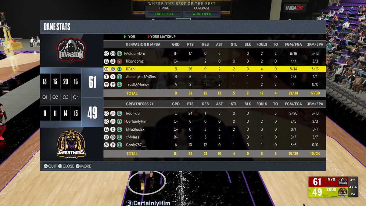 InvasionESP's tweet image. GG’s to @GreatnessNBA2K as we advance in militia playoffs 🏃‍♂️

PG - @HoodieDre_ 

SG - @lIGenIl_ 

SF - @Randomz 

PF - @OhMyWuan 

C - @TrustDjMoney__ 

@mattmorg_ @youFamousEnough @MilitiaLeague
