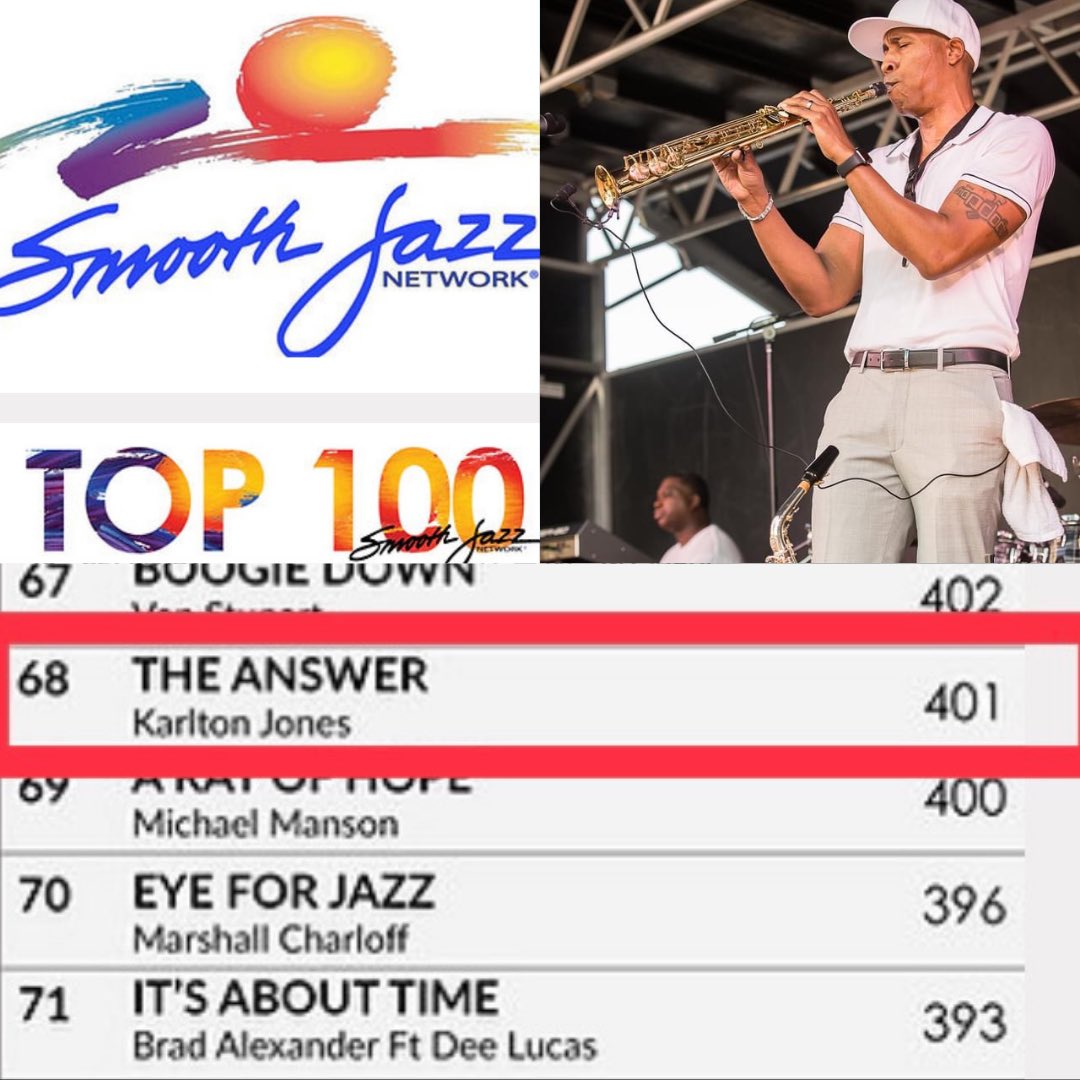 KarltonJones's tweet photo. More great news! My song has moved up on the @smoothjazznetwork top 100 chart and is now #68!!!! #blessed #thankyoujesus #theanswer #smoothjazznetwork #smoothjazz #jazz https://t.co/ghhH0b5iXs
