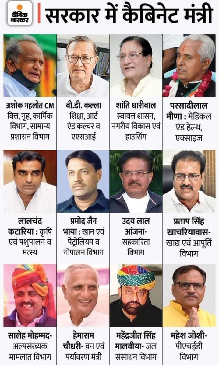 banwari4inc tweet picture