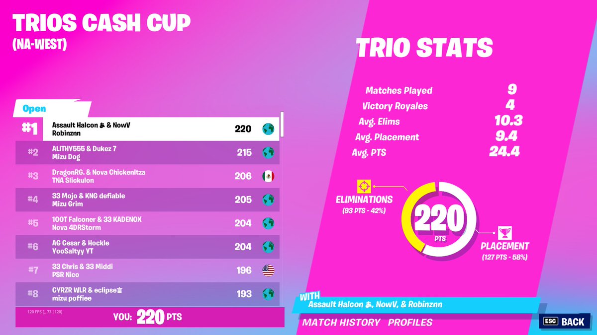 Halcon あ tweet media