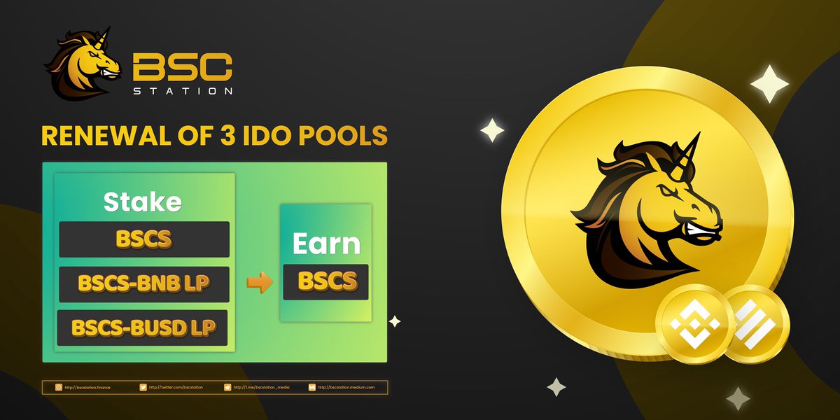 BSCS_Global's tweet photo. 📣 Dear BSCS hodlers, 3 following IDO pools have expired and been renewed. Please stake your BSCS in the new ones to secure your IDO guaranteed allocation!
💰Stake BSCS earn BSCS
💰Stake BSCS-BNB LP earn BSCS
💰Stake BSCS-BUSD LP earn BSCS

ℹ️ Details: https://t.co/dqMepsYfAm https://t.co/vW82Wj6ZdD