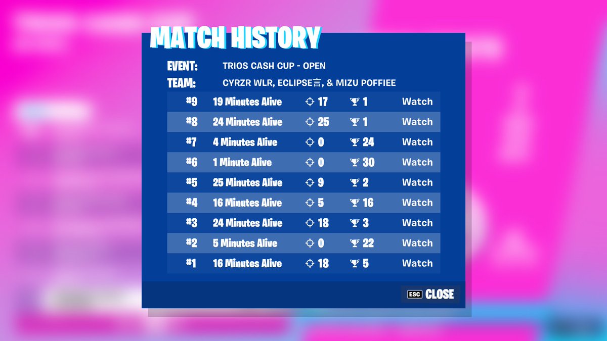 8th😱($600) <a href="/EclipseFNBR_/">eclipse</a> <a href="/cyrzrr/">cyrzr</a>