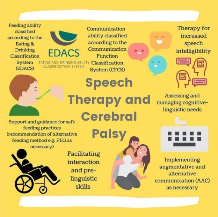 Create_CBR's tweet photo. "Speech therapy is an effective treatment for speech and communication disorders"

Not all disabilities are Visible and we should educate ourselves to better understand people's disorders and create an inclusive environment for all

#CREATECBR #DisabilityAwarenessMonth https://t.co/Swp8m0gvXT