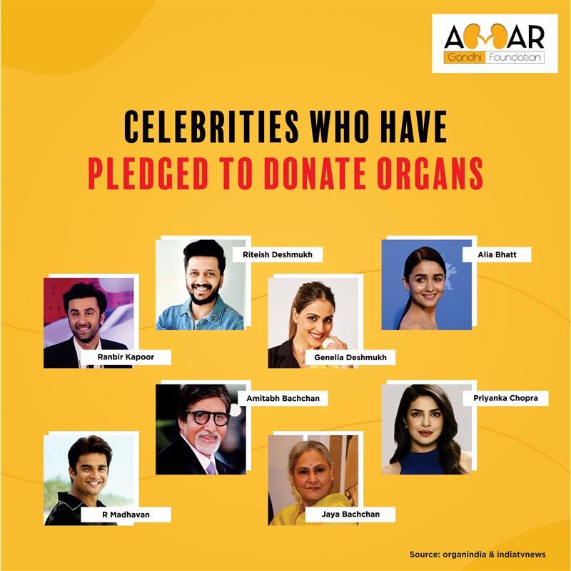AmarGandhiFoundation tweet media