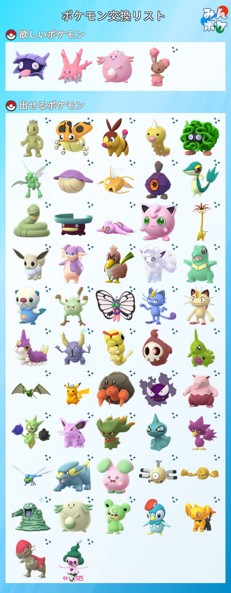 ポケモン交換リスト Twitter Search Twitter