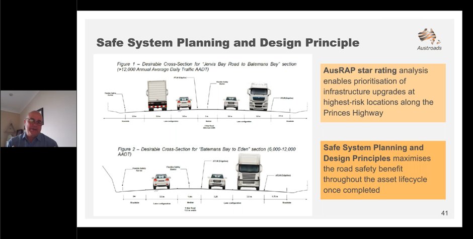 iRAPSavingLives's tweet photo. John Hardwick @TfNSW: #AusRAP Star Rating analysis is helping to prioritise #roadsafety #investment on the #PrincesHighway and high-risk #roads in #Australia. #AusRAP @Austroads Launch #3StarorBetter #SafeRoadDesign #SR4D #infrastructure #transport https://t.co/RENWKexdSx