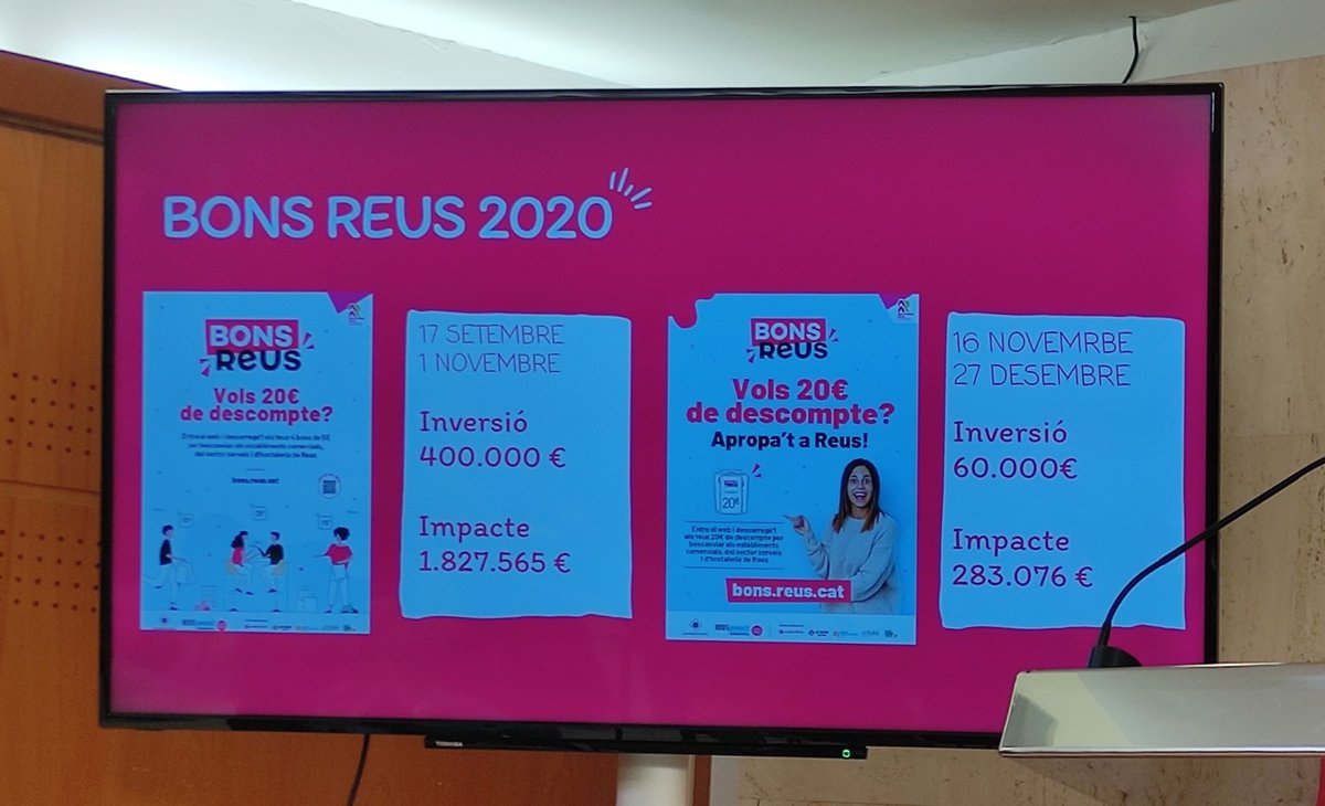 cambrareus's tweet photo. 👉Avui participem de la culminació d'una història d'èxit, la dels #BonsReus, en la rdp de balanç de la campanya amb la regidora @montsecaelles de @ReusPromocio
👍L'impacte econòmic directe ha superat els 5 mions d'euros. Amb això ja està tot dit. #BonsComerç #ReactivemReus https://t.co/YIr8S4TkRf