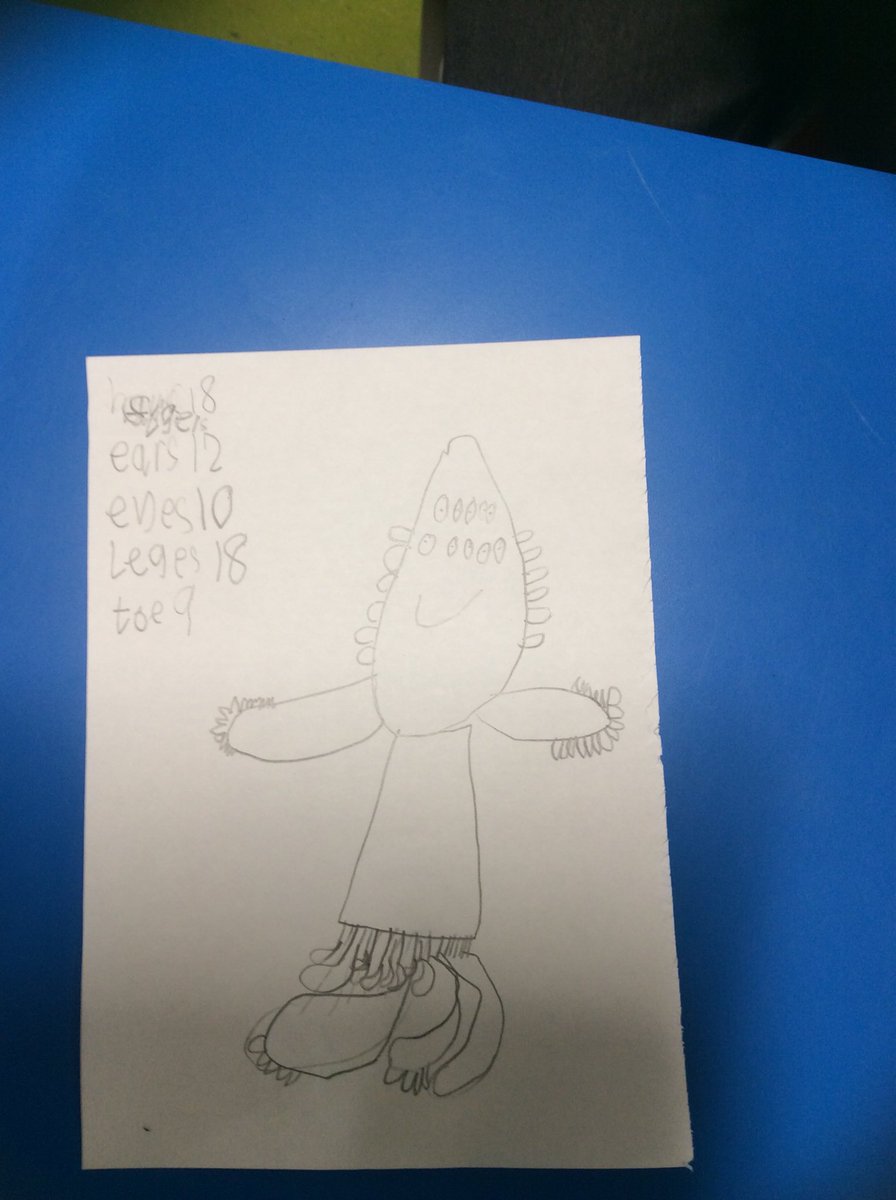 MrsTeillard's tweet photo. Team mathematical and the pandas got very creative during numeracy this morning drawing multiplication aliens 👽 They rolled 2 dice and multiplied the numbers together to find out how many body parts they needed to draw- well done your work is out of this world!@Greenbraeschool https://t.co/CckJl2iNQm
