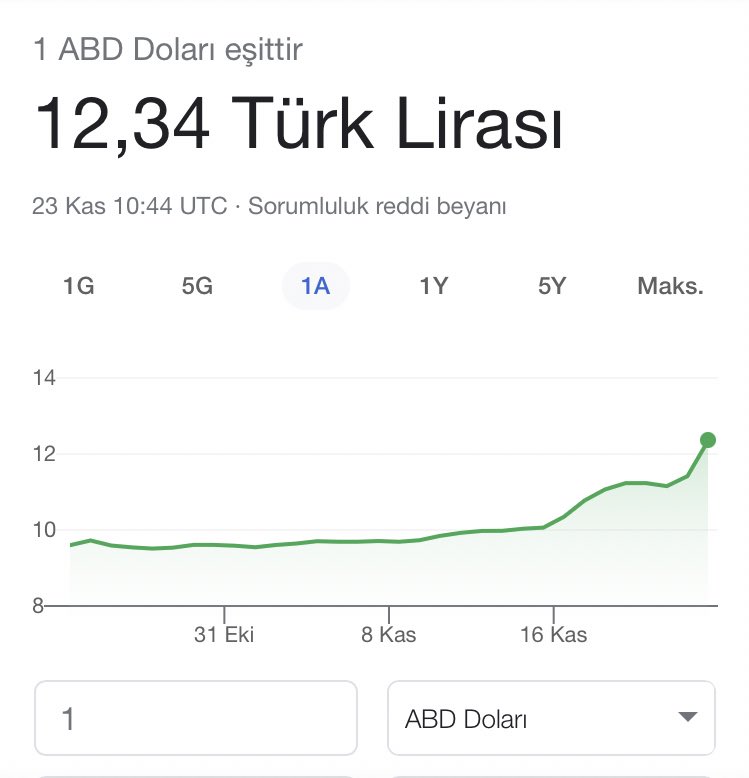 selinn_jk's tweet photo. Keşke geçen hafta beğendiğim kıyafetleri alsaydım şu an aşırı pişmanım.. #Dolar12TL https://t.co/pqo3F0ewsh