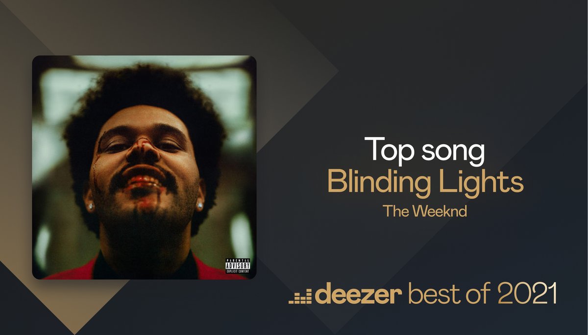 Our official top song for 2021 is… @TheWeeknd - #BlindingLights ⚡️ #DeezerTops2021