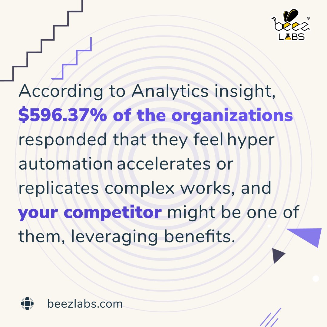 BeezLabs tweet media