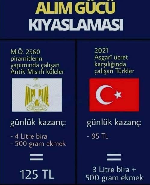 Ben cilalı taş dönemine razıyım. 

#Dolar12TL 
#AllahAskınaSus