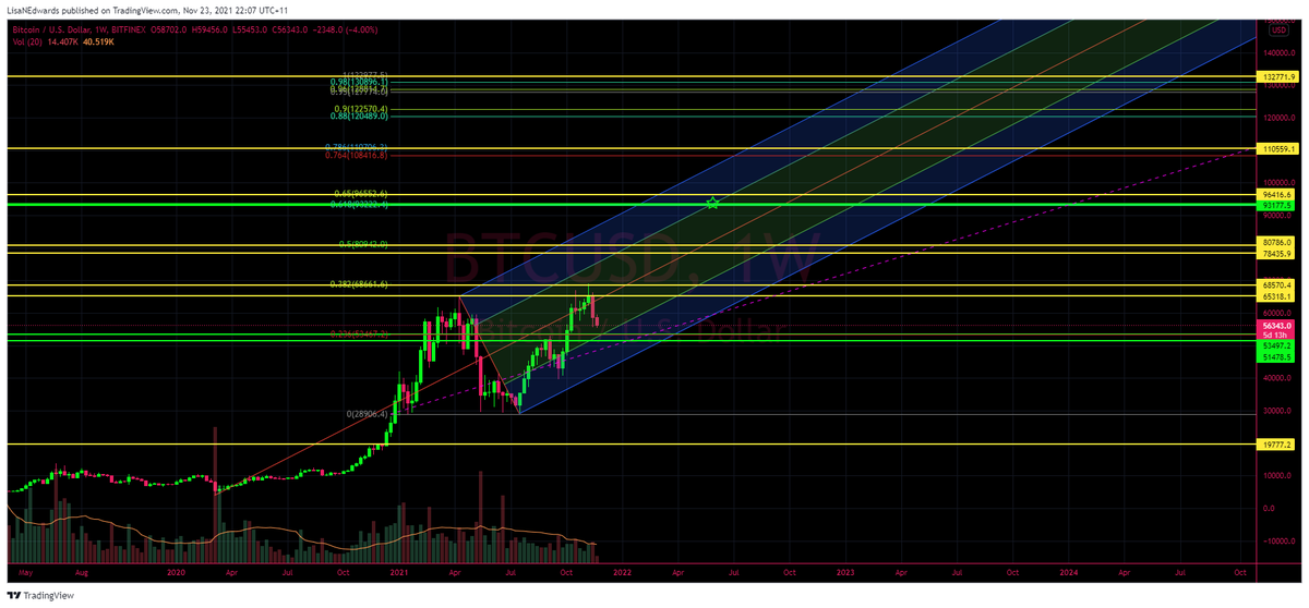 Lisa N Edwards tweet media